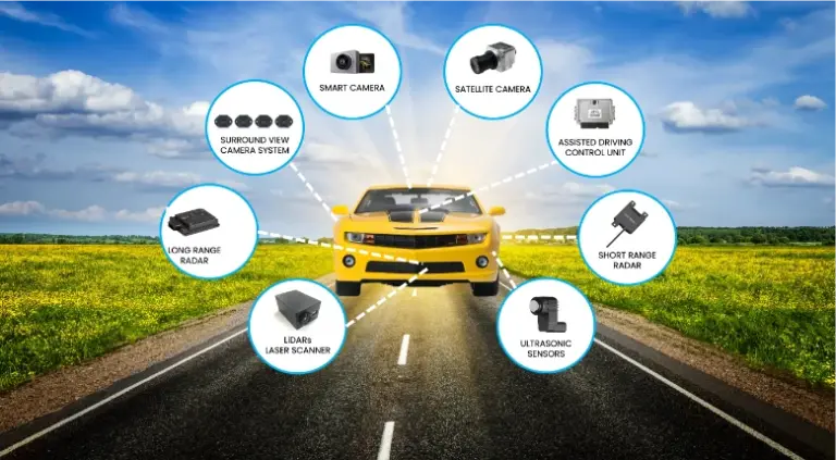 Adas Graphic 3